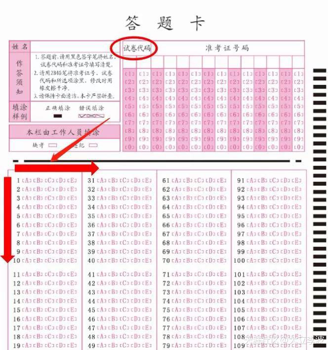 注意！一建考場上“菜鳥”最易犯的4大錯誤（扣分或零分）  第2張