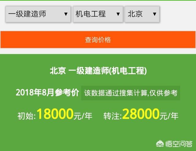 目前一級建造師證書的含金量如何？值得職工辭職備考嗎？  第2張