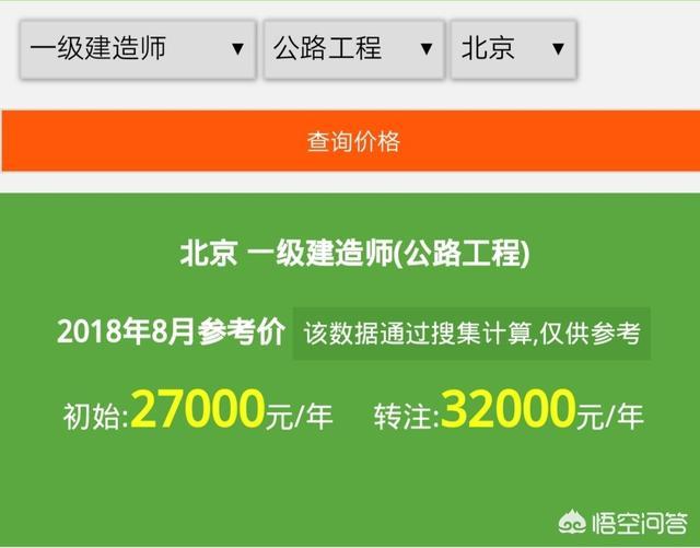 目前一級建造師證書的含金量如何？值得職工辭職備考嗎？  第3張