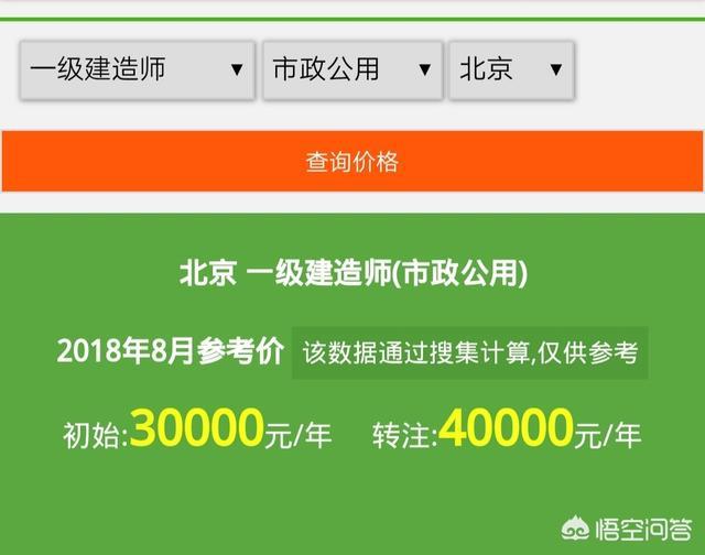 目前一級建造師證書的含金量如何？值得職工辭職備考嗎？  第4張