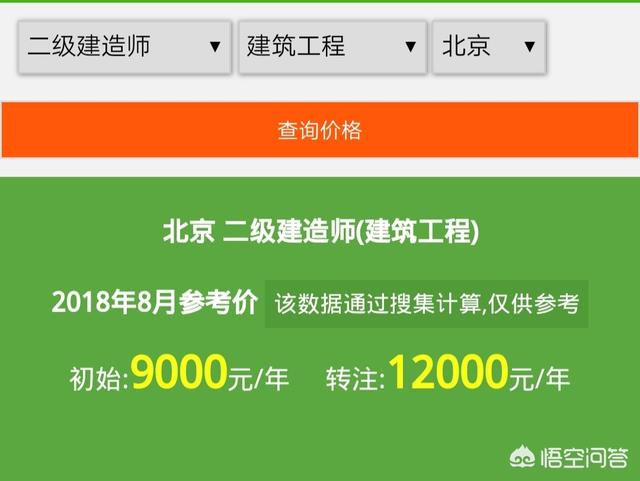 目前一級建造師證書的含金量如何？值得職工辭職備考嗎？  第6張
