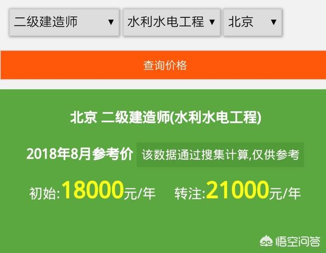 目前一級建造師證書的含金量如何？值得職工辭職備考嗎？  第7張
