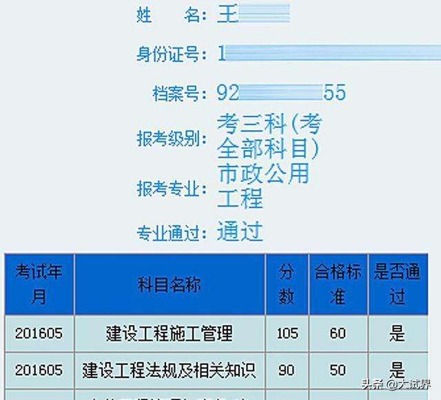 二級(jí)建造師考試難嗎？在哪里報(bào)名？  第3張