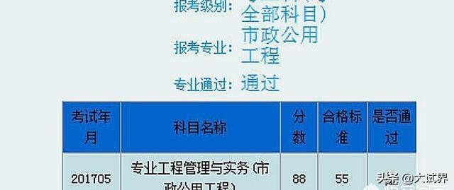 二級(jí)建造師考試難嗎？在哪里報(bào)名？  第4張