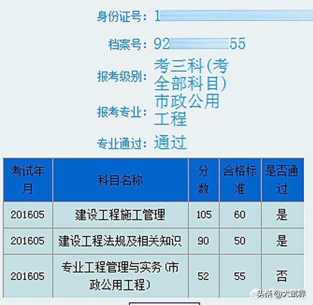 你們的二建通過是怎樣的一段經歷？  第3張