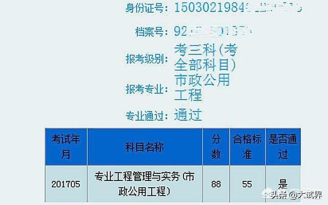 你們的二建通過是怎樣的一段經歷？  第4張