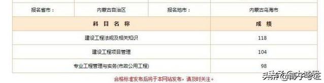 2020二建還值不值得考？  第1張