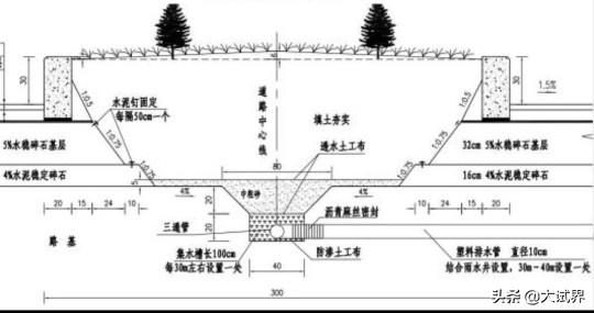 請問現在考二建還有用嗎？不是專業從事建筑行業的？  第5張