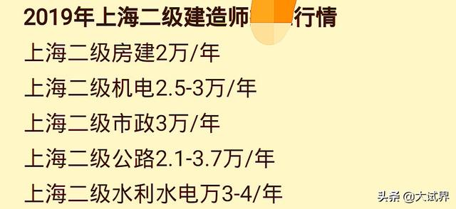 二建建造師和中級(jí)工程師職稱有什么區(qū)別呢？哪一個(gè)好呢？  第2張