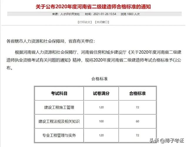 各省如何分析二建合格分數？  第5張