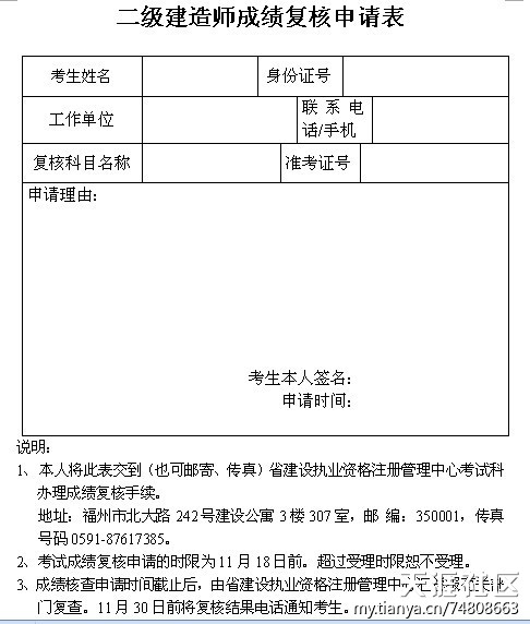 兩天半時(shí)間復(fù)核18萬份考卷？2012福建二建成績(jī)出錯(cuò)事件后續(xù)  第4張