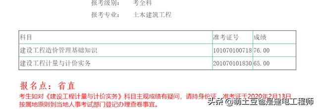 二級造價師考試通過率怎么樣？  第2張