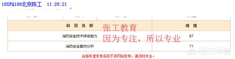 去年的消防工程師成績已經下來了，考的怎么樣呢？分享下你們的考試經驗唄？  第6張