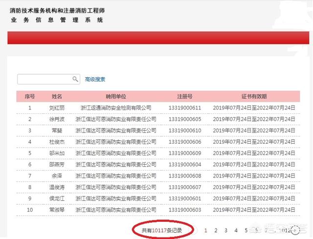 辛辛苦苦考了消防注冊工程師，不知道是不是有用，大家怎么看？  第1張