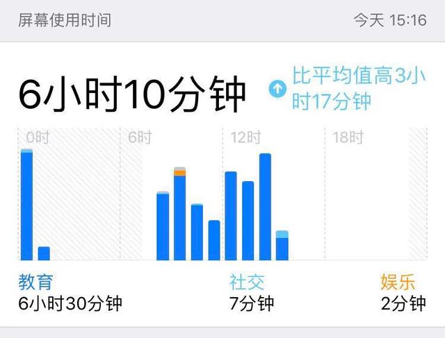 注冊(cè)消防工程師好考嗎？有沒(méi)有考過(guò)的？  第3張