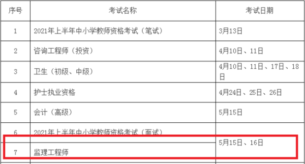 2021年監理工程師考試時間是什么時候？  第1張