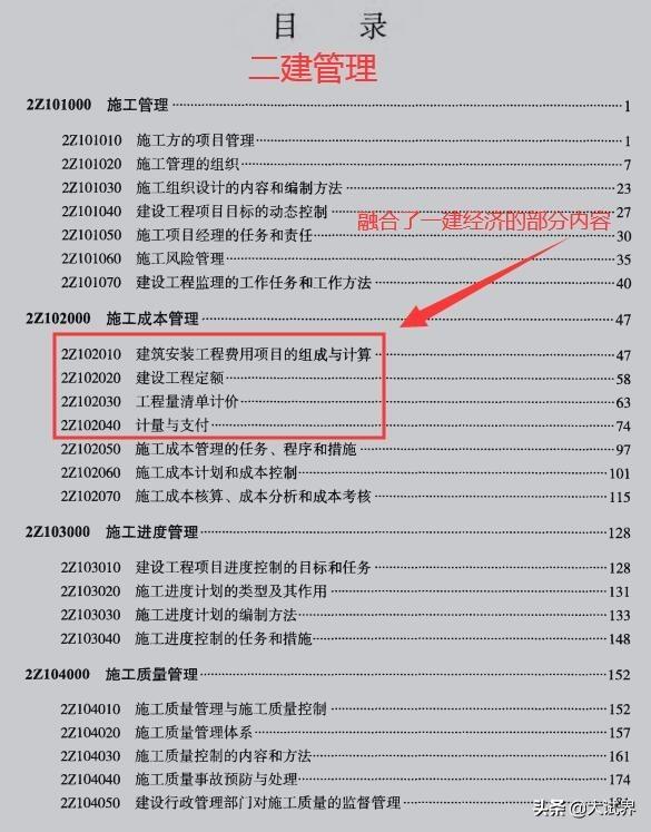 2020年二建該怎么備考？  第3張
