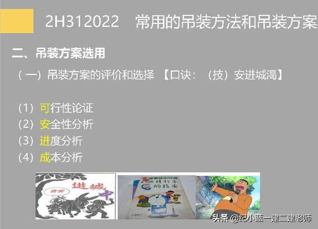 考二級(jí)建造師總共要花多少錢？  第4張
