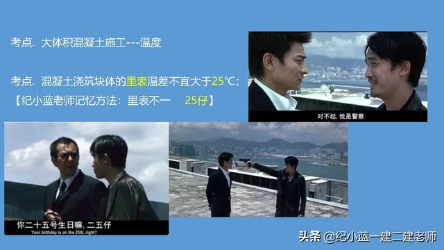 考二級(jí)建造師總共要花多少錢？  第9張