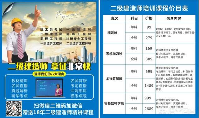 監(jiān)理工程師和二建考試難度哪個大？  第1張