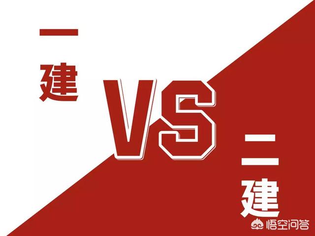 中專文憑的人可以考一級消防注冊工程師嗎？有哪些好的學校和可靠的網校介紹？  第2張