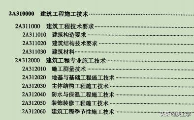 二級建造師哪個專業最容易考？求大師解答？  第1張