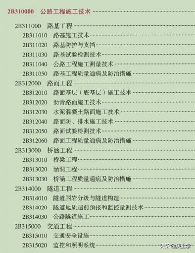 二級建造師哪個專業最容易考？求大師解答？  第4張