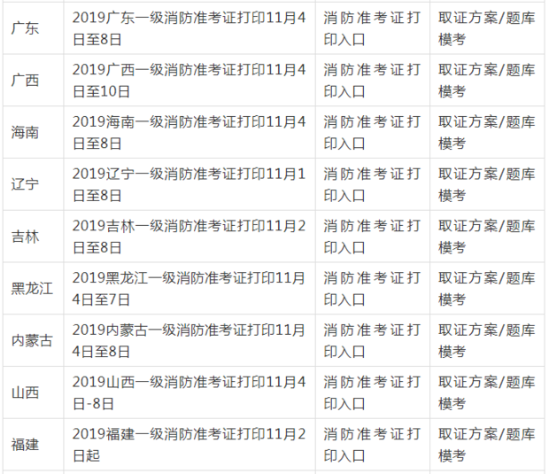 消防考試證書打印時間什么時候？要注意些什么？  第3張
