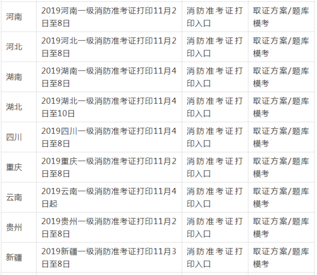 消防考試證書打印時間什么時候？要注意些什么？  第4張