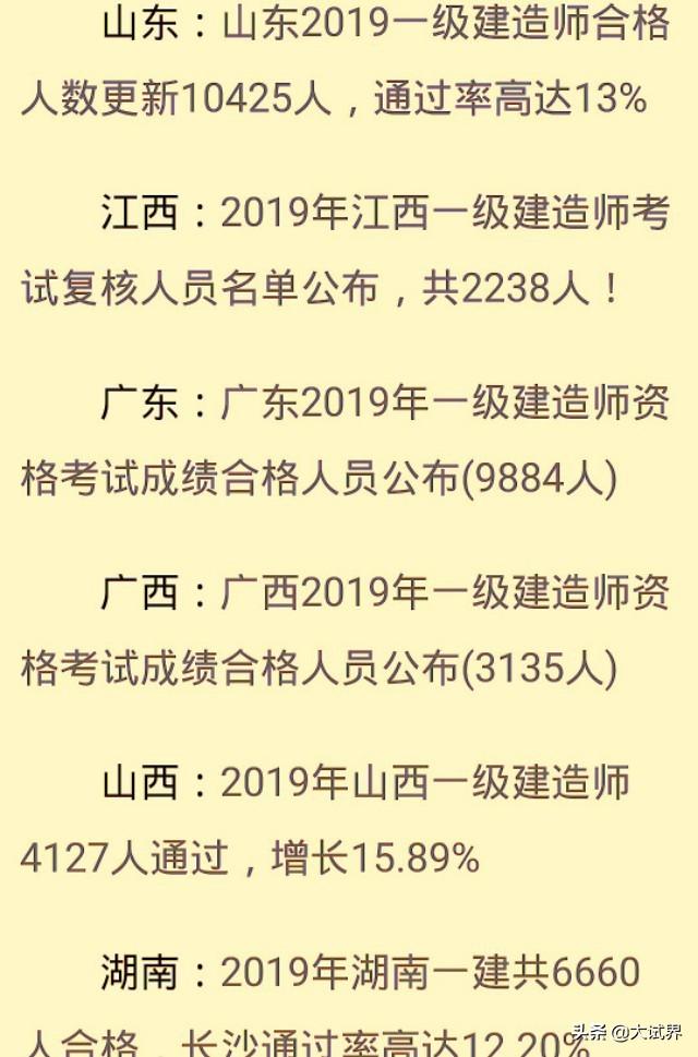 我今年考試一建，有沒有通過的道友，希望能傳道受業(yè)與我？  第5張