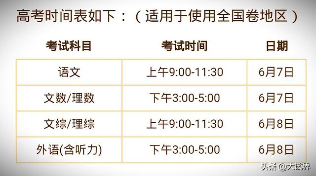 2020年的二建考試時間預(yù)計在幾月份？4月中旬學(xué)習(xí)來得及嗎？  第2張