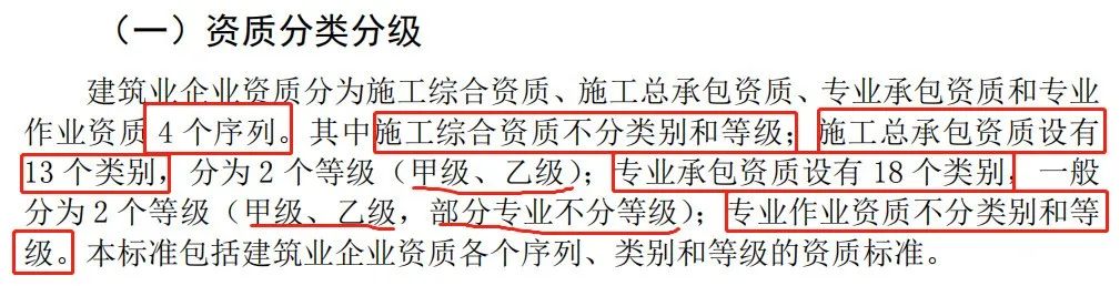 住建部：技術負責人必須為一級或二級注冊建造師且有工程業績，建造師含金量大漲！  第2張