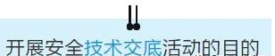 項(xiàng)目部應(yīng)如何做好安全技術(shù)交底？此篇說全了！  第4張