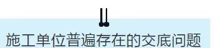 項(xiàng)目部應(yīng)如何做好安全技術(shù)交底？此篇說全了！  第12張