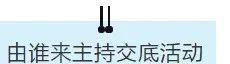 項(xiàng)目部應(yīng)如何做好安全技術(shù)交底？此篇說全了！  第11張