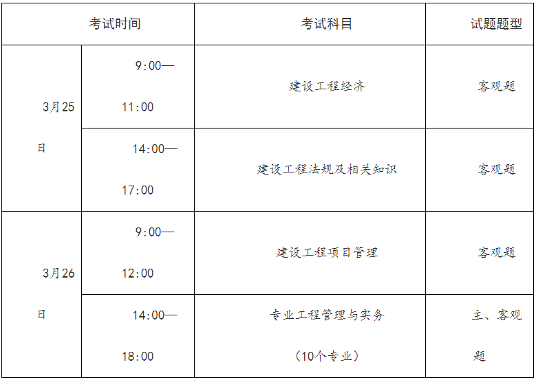 8地發布一建2023補考公告! 第4張 8地發布一建2023補考公告! 第4張