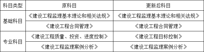 以后當(dāng)總監(jiān)要取得高級(jí)職稱(chēng)了  第79張