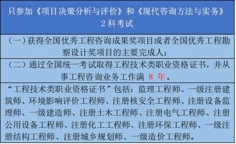 23年咨詢工程師報名即將開始！“告知承諾制”你了解了嗎？  第2張