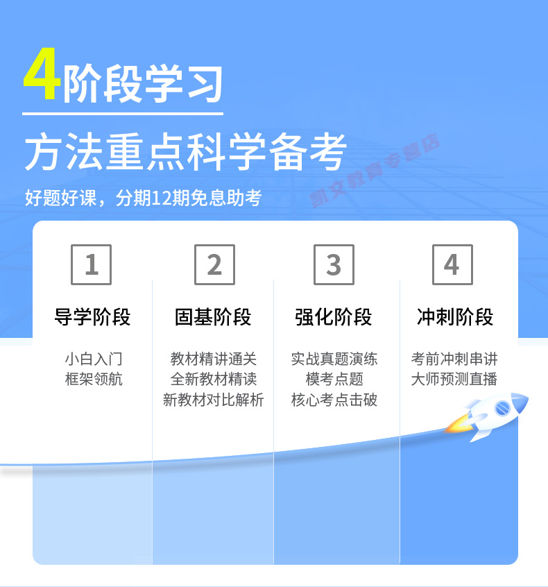二級(jí)建造師培訓(xùn)視頻下載二級(jí)建造師培訓(xùn)班視頻  第2張