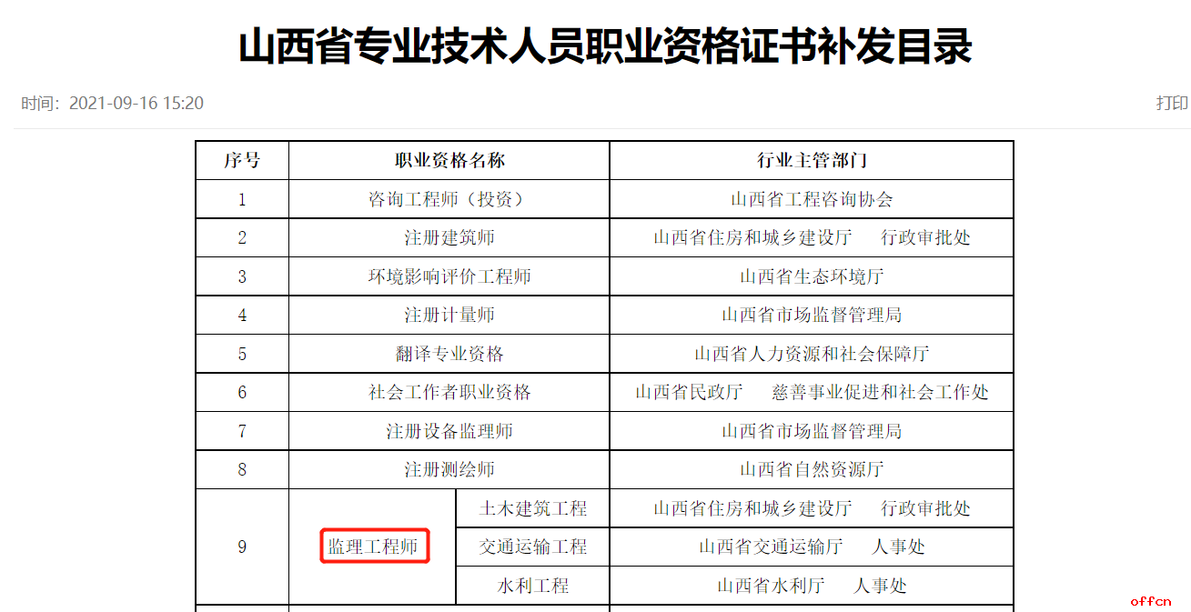 監(jiān)理工程師考試合格證領(lǐng)取,監(jiān)理工程師成績(jī)合格取證時(shí)間  第1張