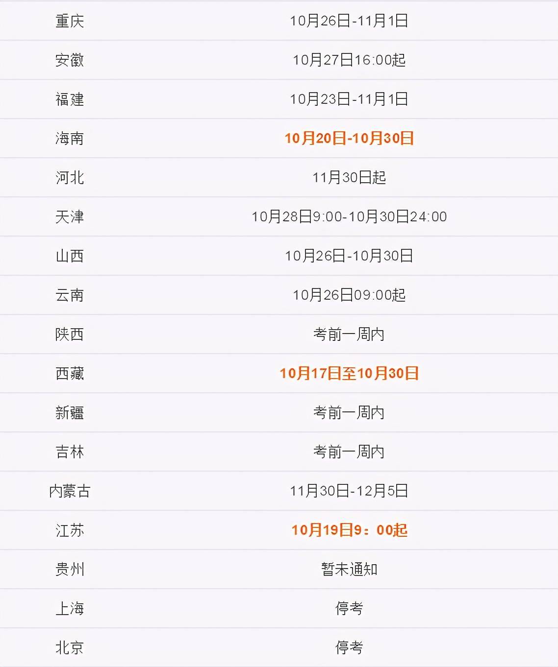 2021年寧夏二級(jí)建造師準(zhǔn)考證打印時(shí)間寧夏二級(jí)建造師準(zhǔn)考證打印時(shí)間  第2張