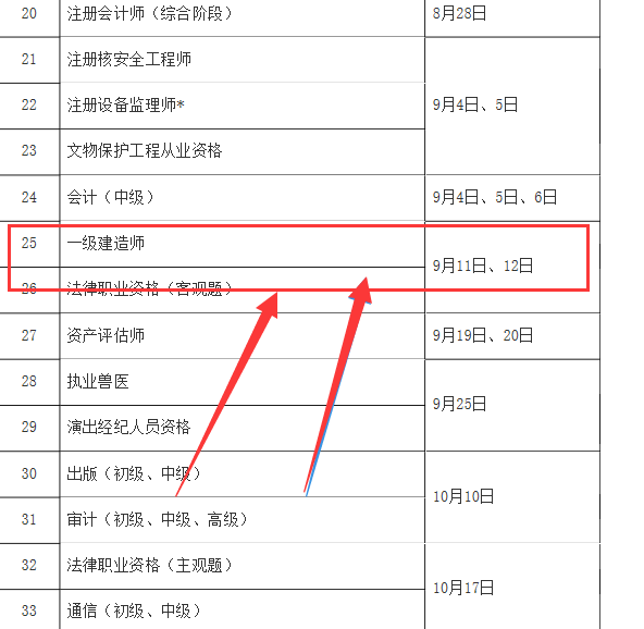 一級建造師報(bào)名2021考試時(shí)間一級建造師報(bào)考試時(shí)間  第1張
