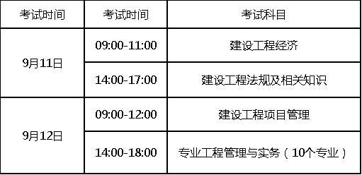 一級建造師報(bào)名2021考試時(shí)間一級建造師報(bào)考試時(shí)間  第2張