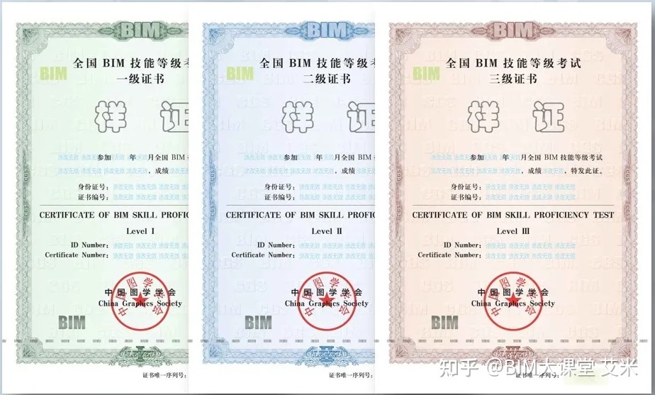 bim工程師郵電樣本,bim工程師證書郵電和圖學(xué)會(huì)有區(qū)別嗎?  第2張