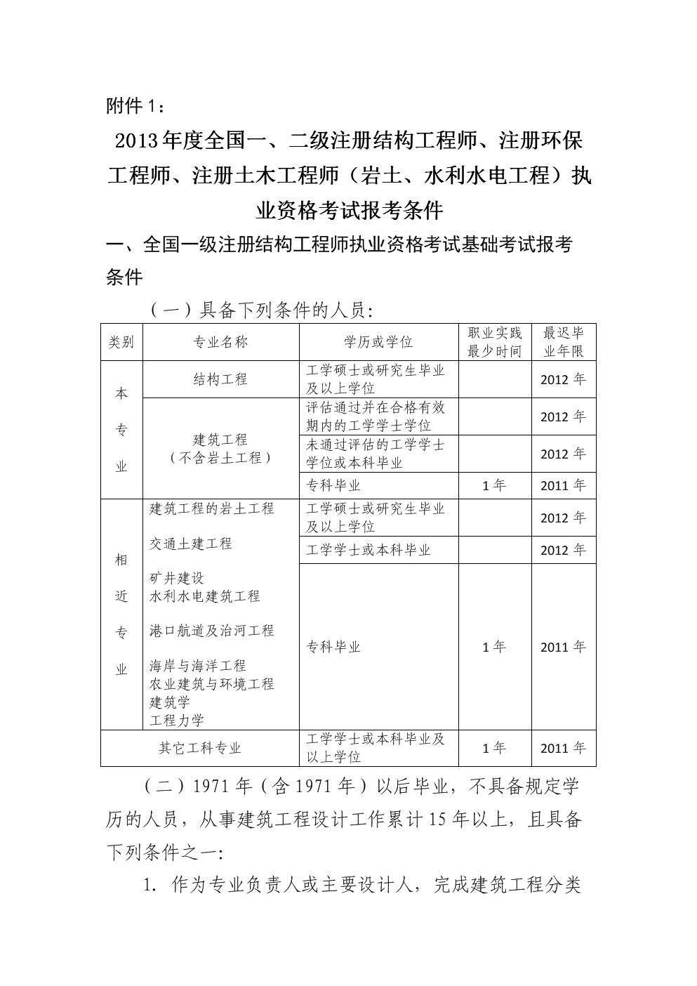 土木二級(jí)結(jié)構(gòu)工程師能拿多少錢(qián)土木二級(jí)結(jié)構(gòu)工程師能拿多少錢(qián)一個(gè)月  第2張