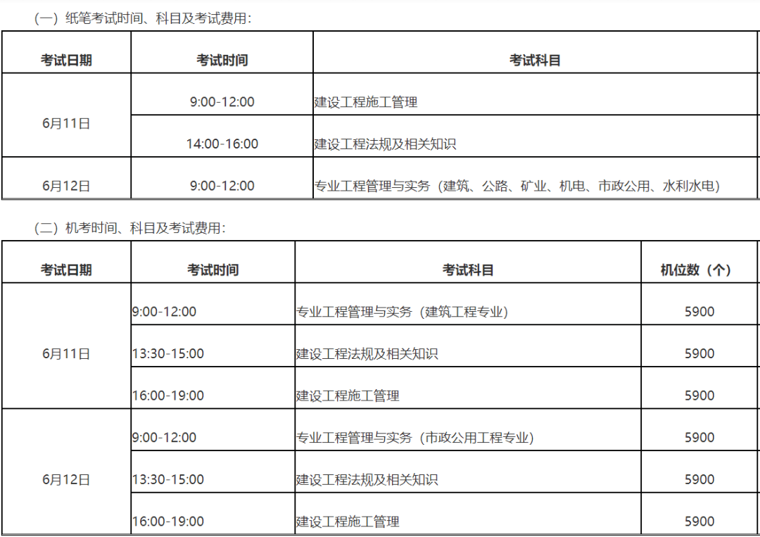上海二級建造師證書查詢上海二級建造師證書查詢網址  第2張