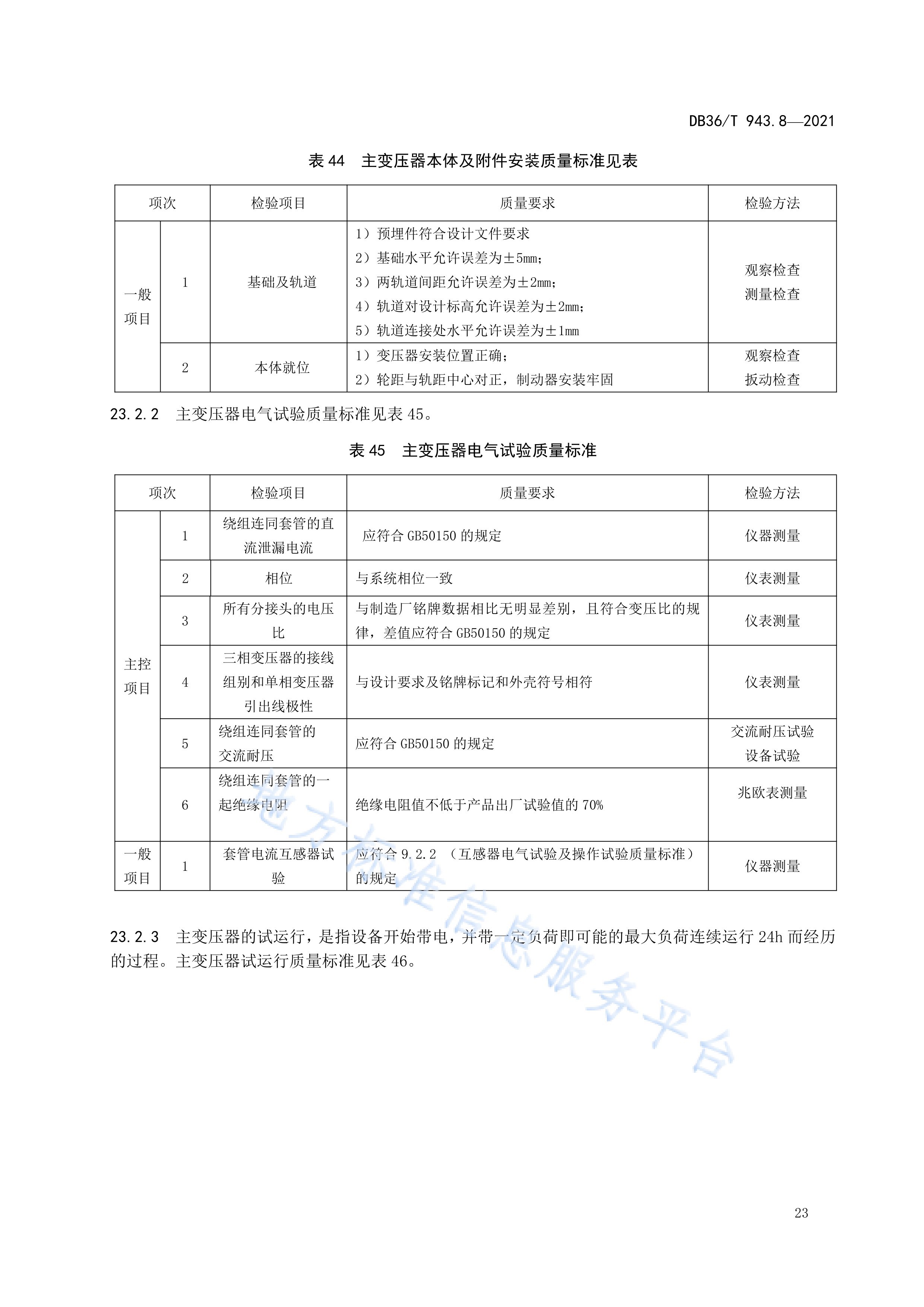 強(qiáng)弱電施工規(guī)范要求標(biāo)準(zhǔn),電氣施工驗(yàn)收規(guī)范  第1張