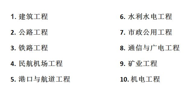 一級(jí)建造師建筑實(shí)務(wù)大綱一級(jí)建造師建筑實(shí)務(wù)大綱是什么  第1張
