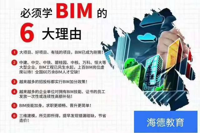 bim裝配式工程師哪里報名bim裝配式工程師是哪個部門發的  第1張