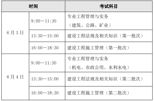 二級建造師招投標(biāo)出場二建招投標(biāo)流程圖及時間  第2張
